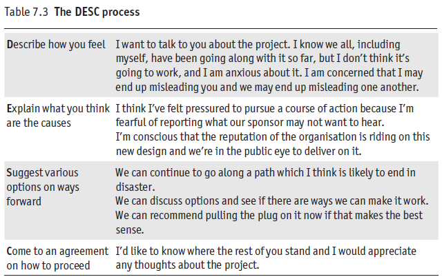 DESC Process