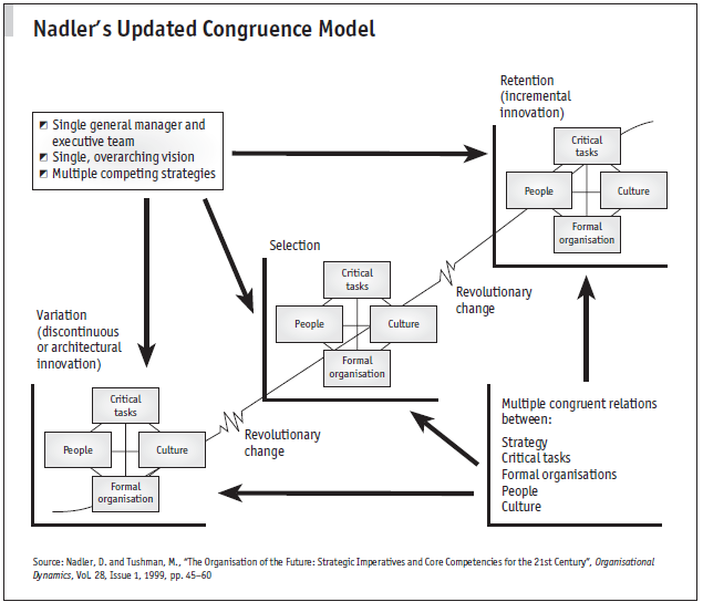 Nadler Updated